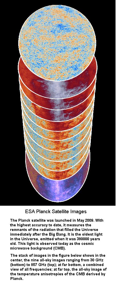 Accurate Space Images