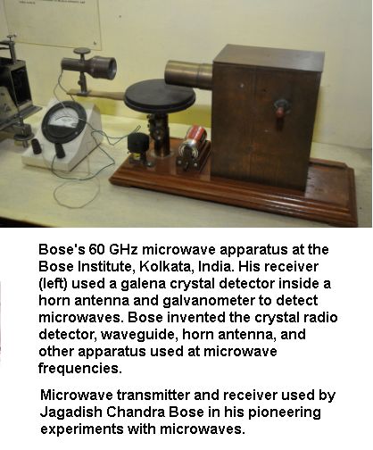 Bose microwave apparatus