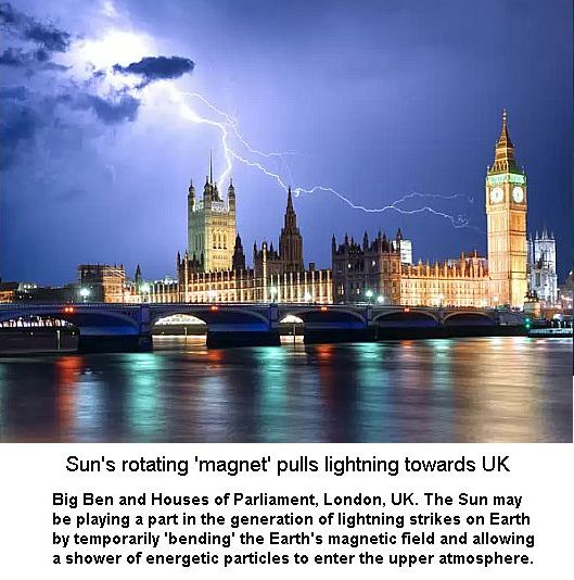 LIGHTNING IN UK -1