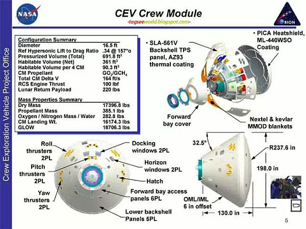 Exploration vehicle -2