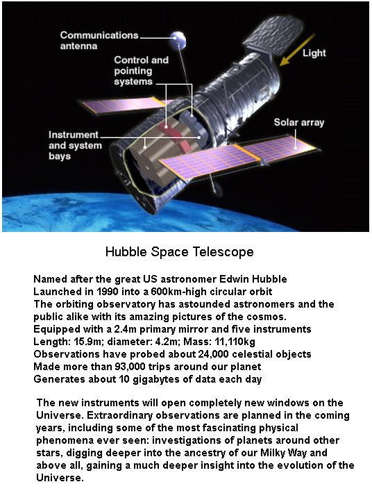 Hubble Space Telescope