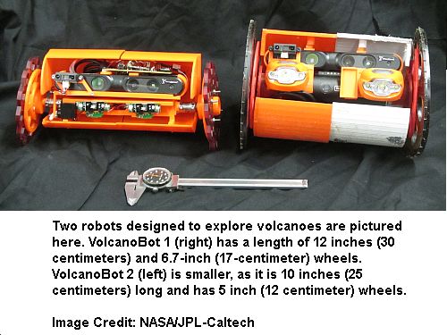 Two Volcano Robots