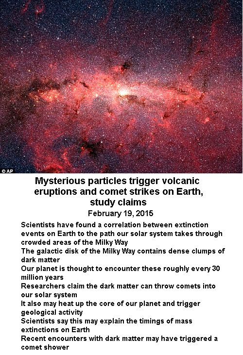 Dark matter Influence