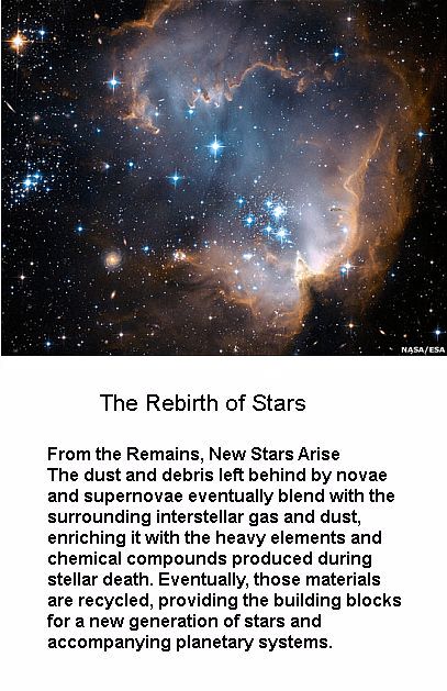 The rebirth of stars