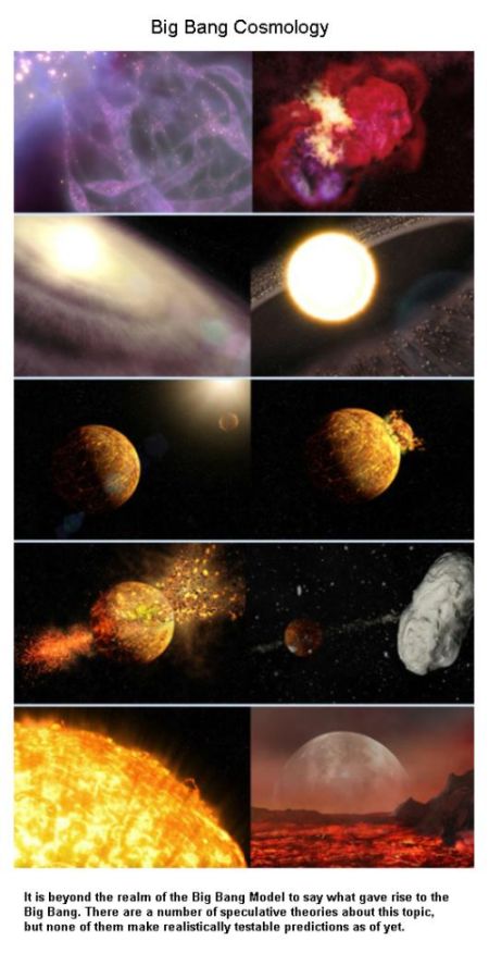 Big Bang Cosmology