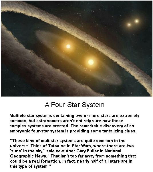 Four star system -1