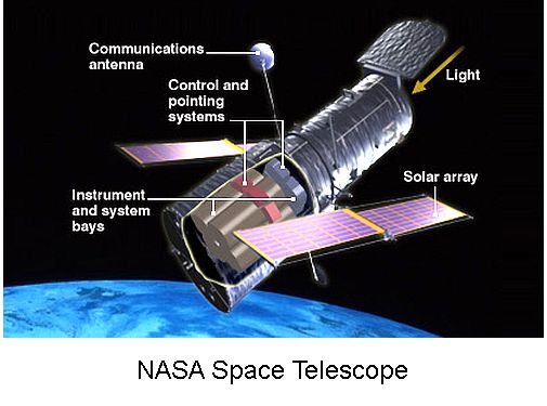 Hubble Telescope -1