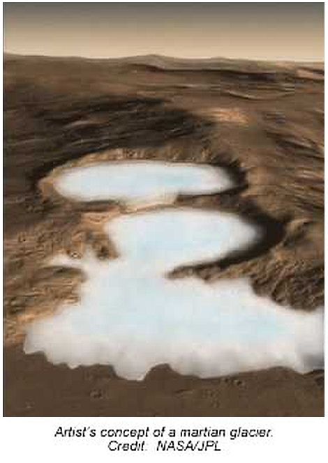 Martian glacier