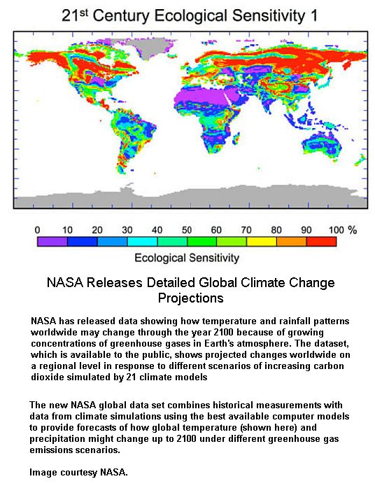 NASA Climate Change Release