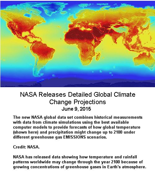 NASA Projections