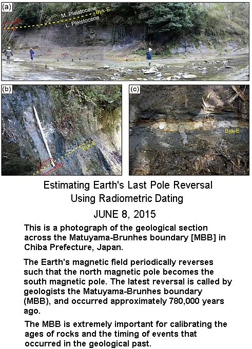 Geological Radiometry