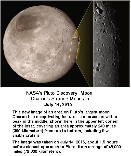 Image of Moon Charon