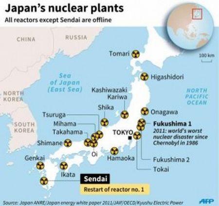 Japan nuclear power 2015