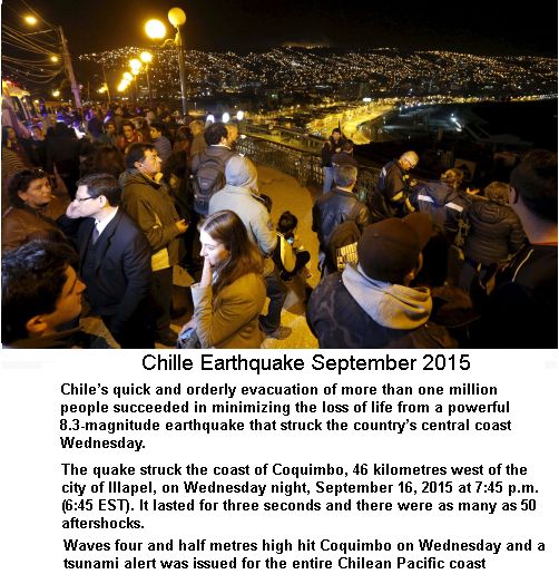Evacution of people