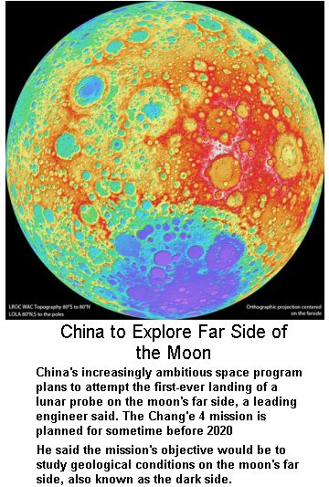 Far side of Moon