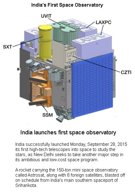 India's Space observatory