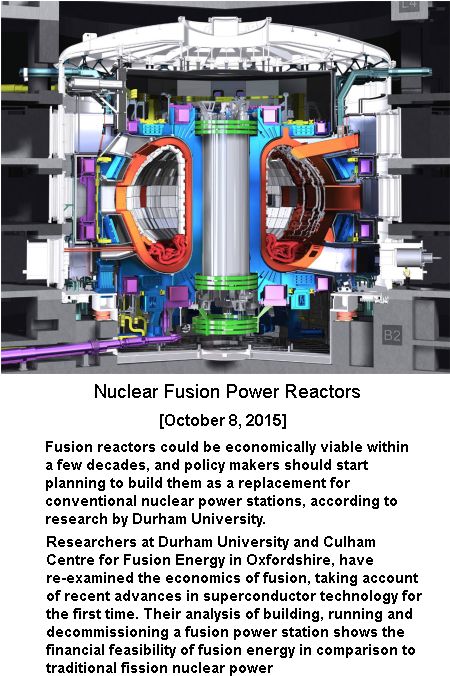 ITER nuclear fusion