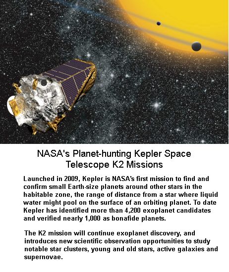 NAS Kepler Missions