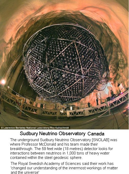 Sudbury Neutrino Observatory