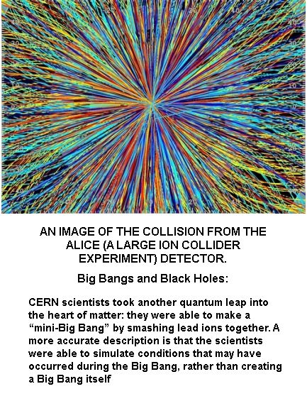 ALICE at CERN