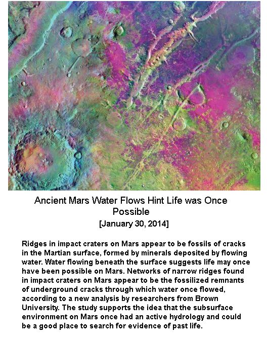 Ancient Water Flows hint life in Mars