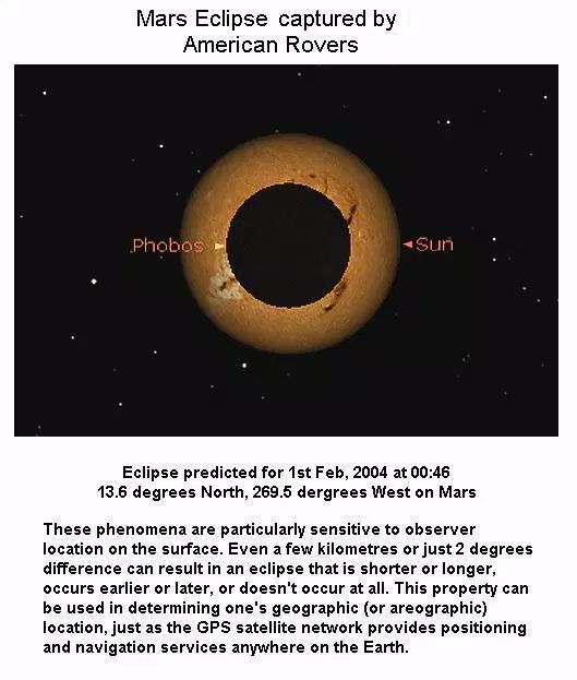 Mars Eclipse