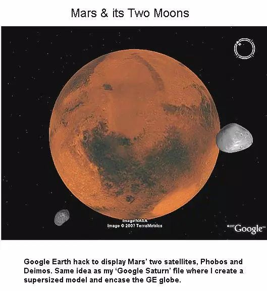 Mars & its Moons Sizes