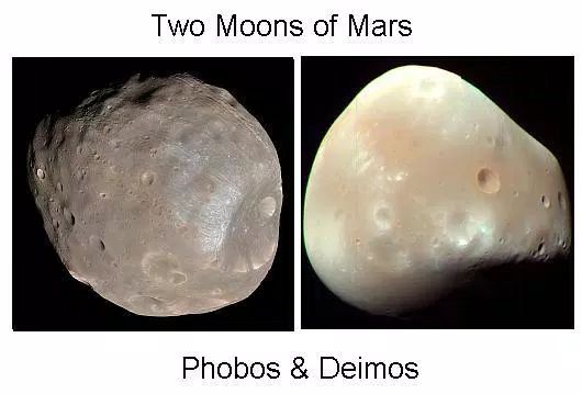 Phobos and Deimos