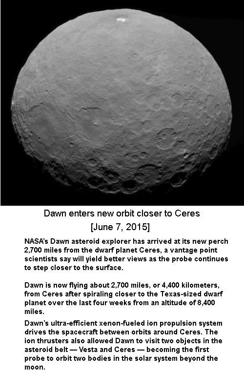 Dawn close to Ceres -1