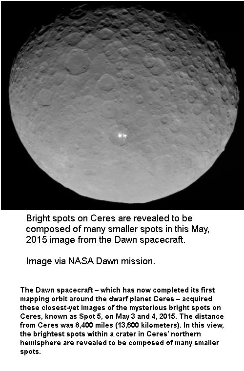 Dawn close to Ceres
