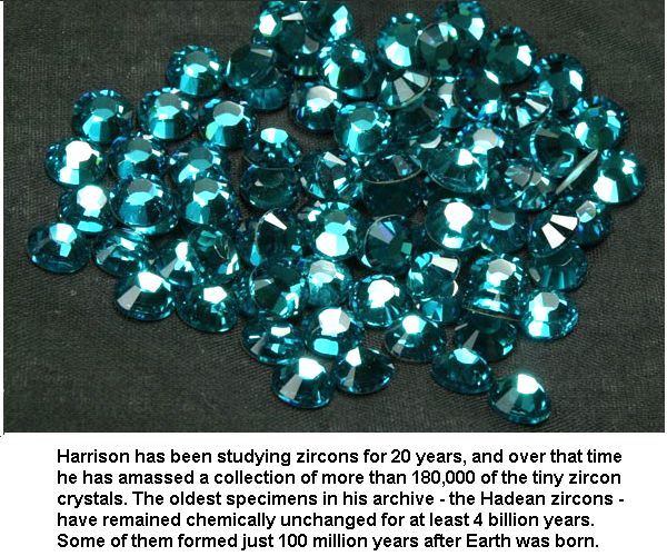 Zircon crystals
