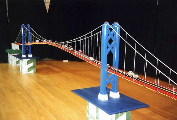 Bridge Model