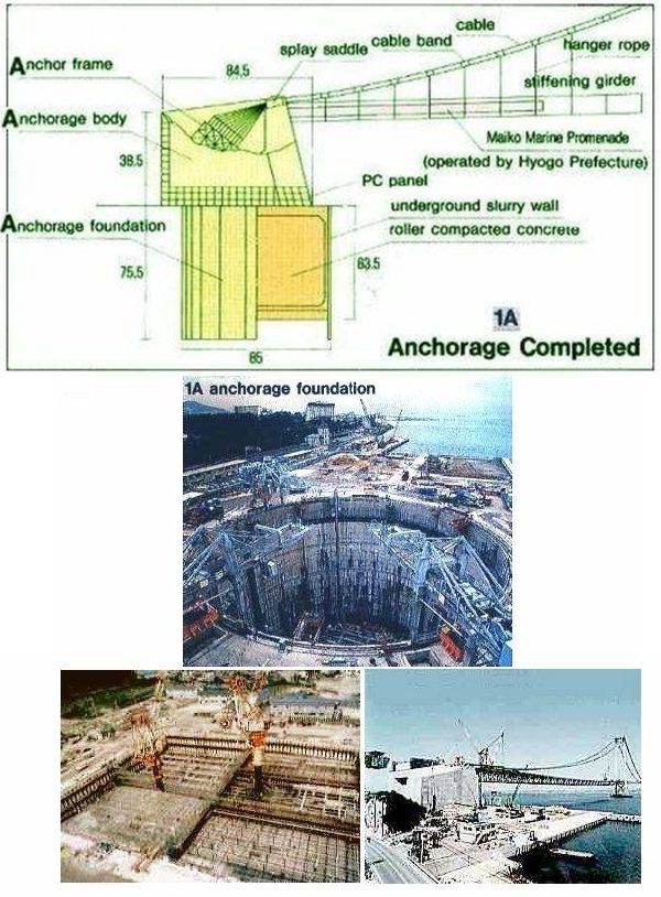 Construction Details
