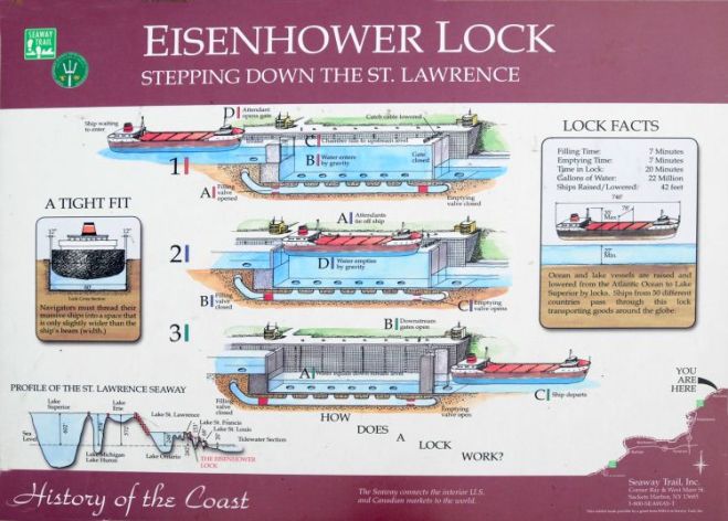 Eisenhover Locks