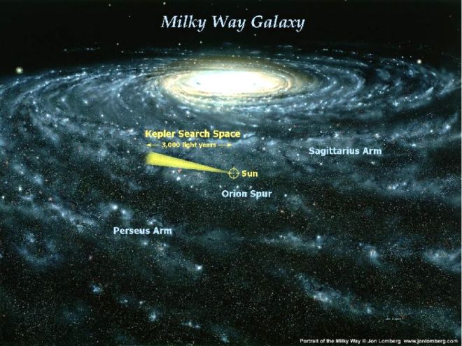 Galaxies -5