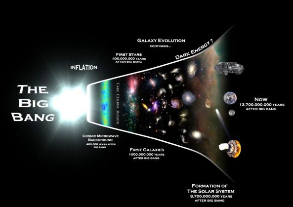 How big image -4