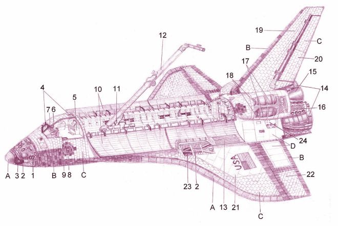 Shuttle Parts -1