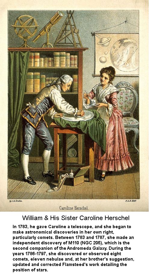 Caroline Herschel