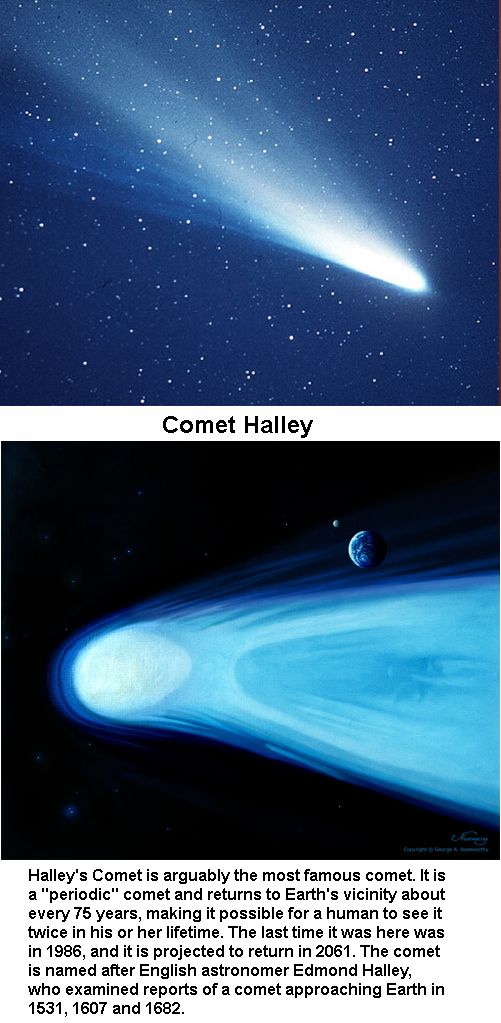 Comet Halley -1