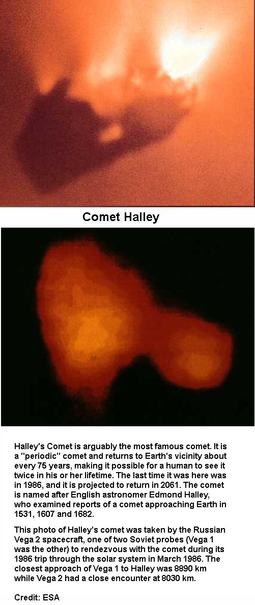 Comet Halley