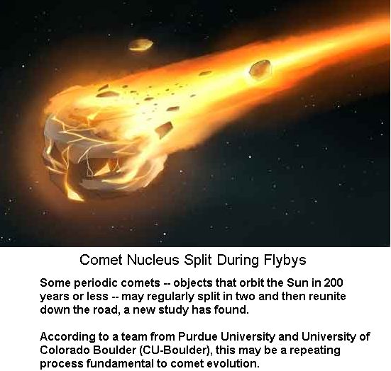 Comet Nucleus