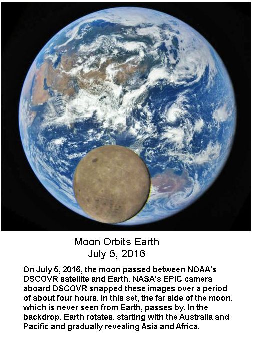 Earth & Moon
