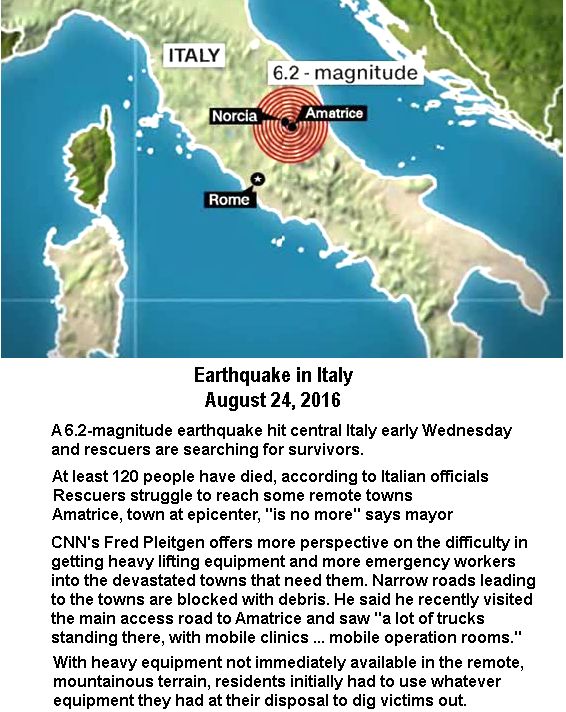 Earthquake Location 2016 August