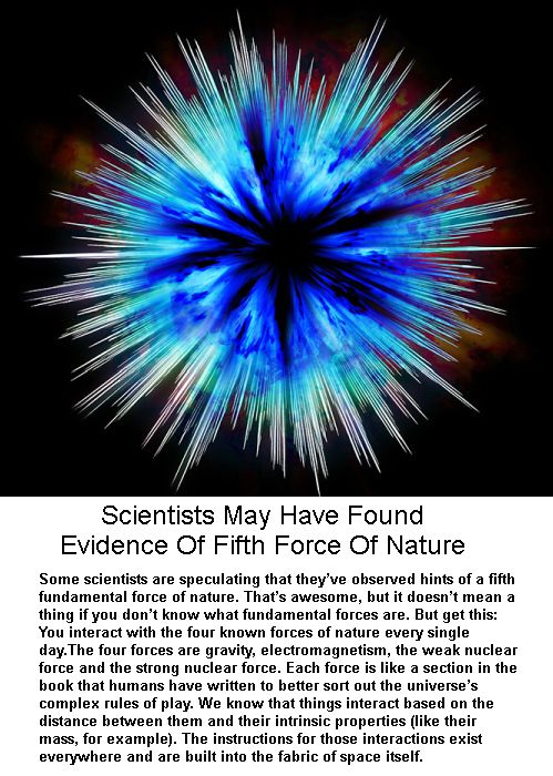 Force-Carrying Particle