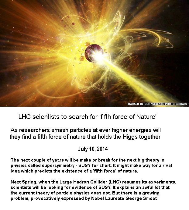 LHC Experiments