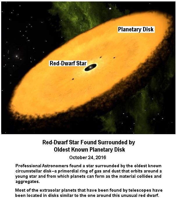 dwarf-with-disk-2