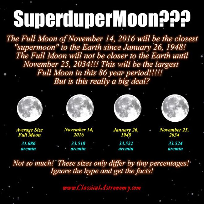 the-largest-moon