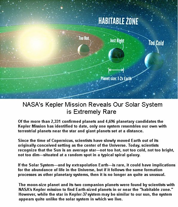 habitable-zone