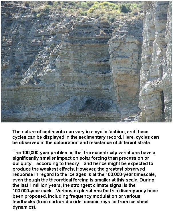 nature-of-sediments