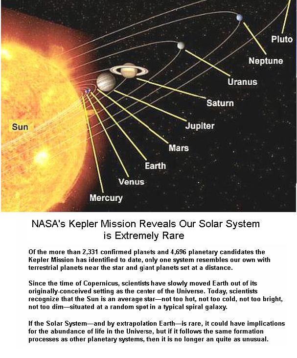 our-solar-system-2